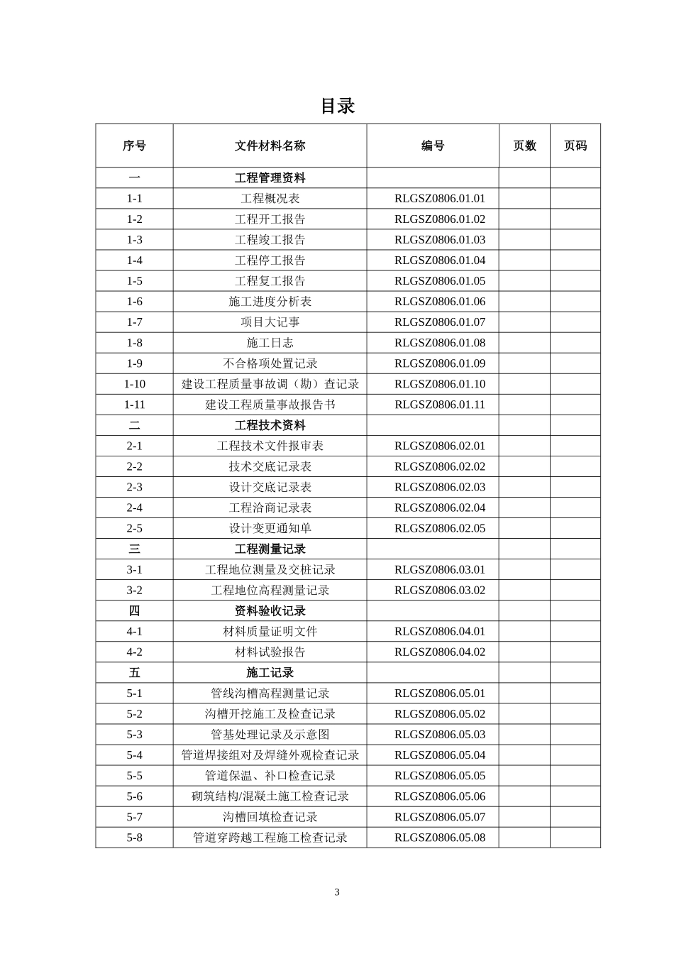热力管道施工资料_第3页