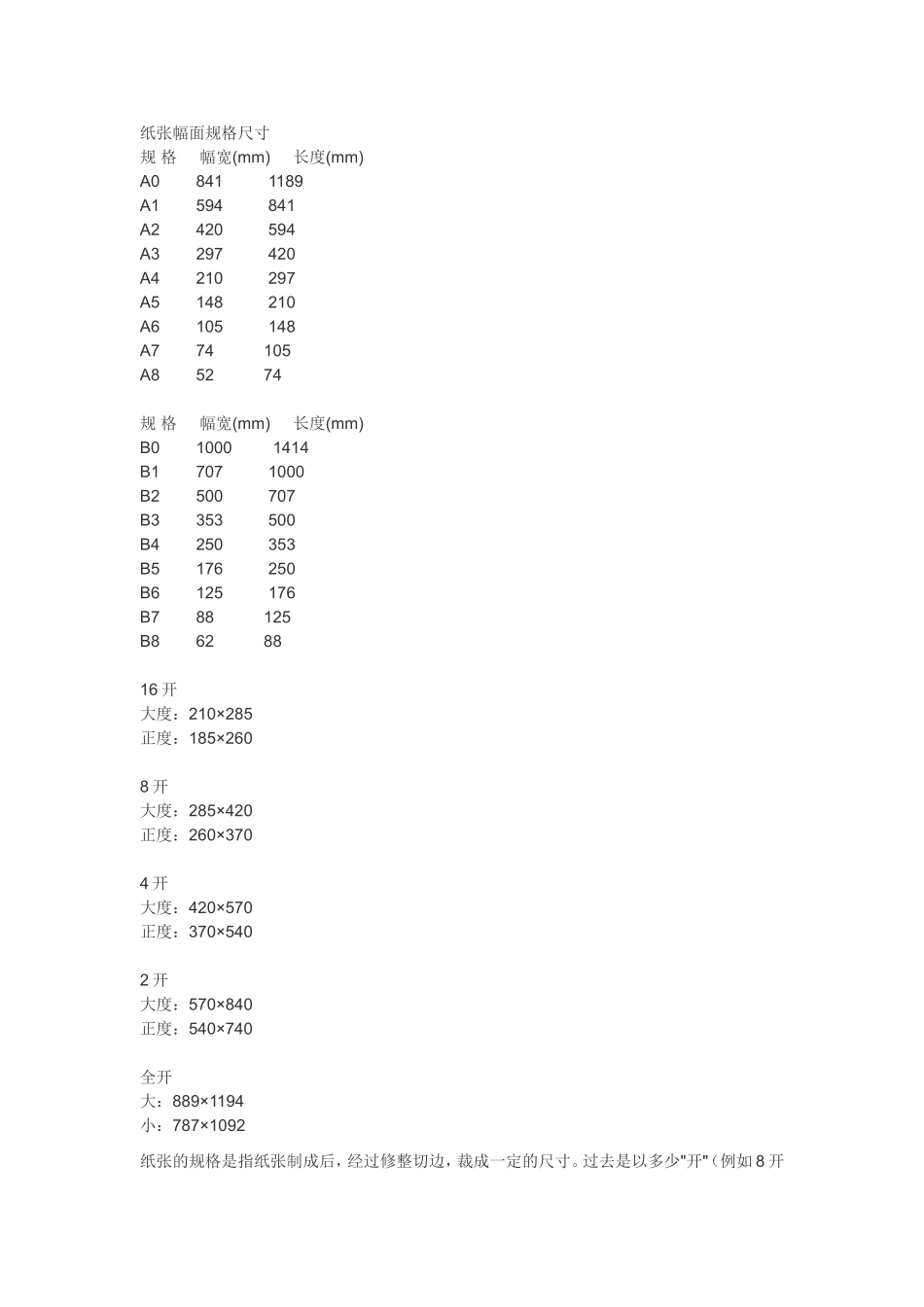 纸张规格及分类_第1页