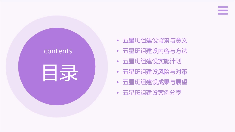 五星班组建设方案课件1_第2页