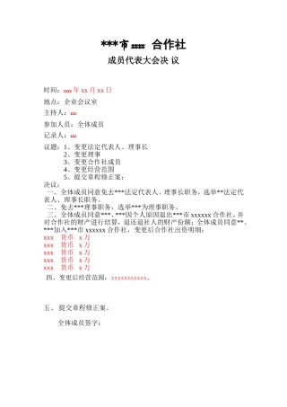 农民专业合作社变更