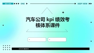 汽车公司KPI绩效考核体系课件