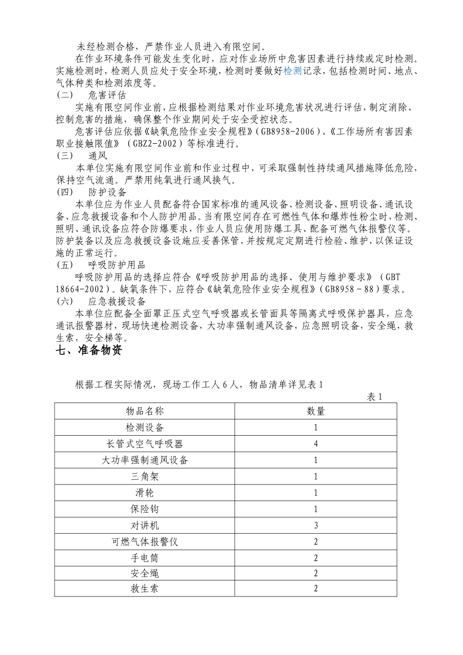 有限空间作业施工方案_第2页