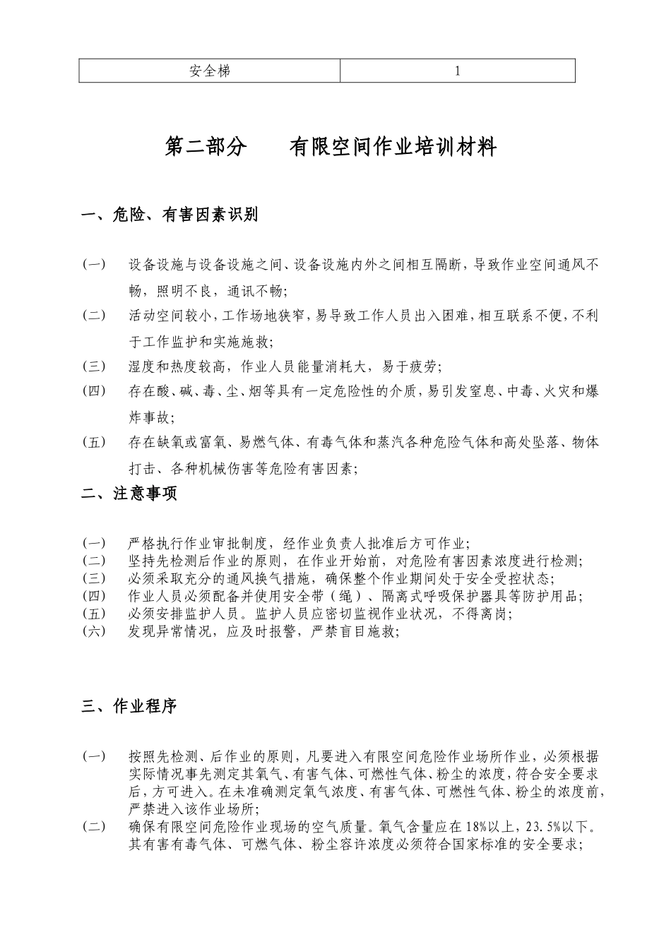 有限空间作业施工方案_第3页