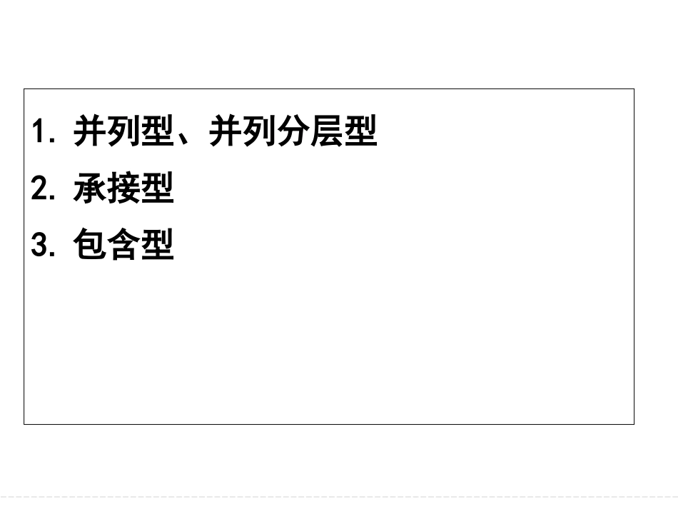 构思框架题型型巧练_第2页
