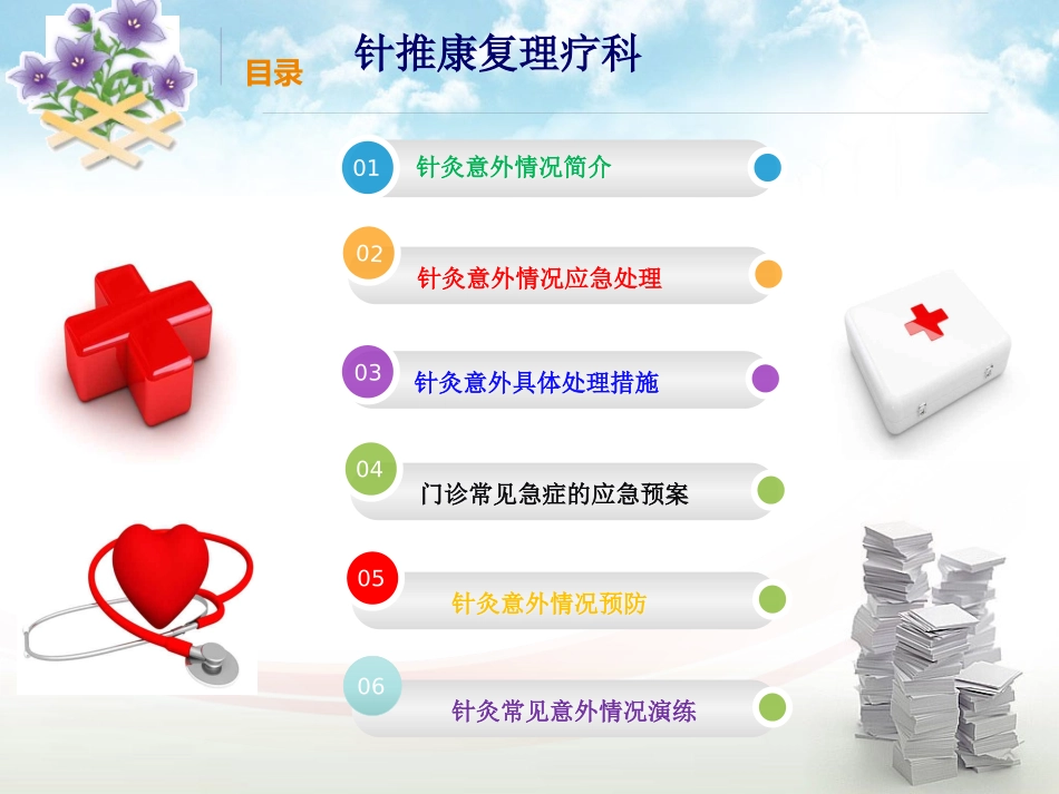 针灸科异常处理应急预案_第3页