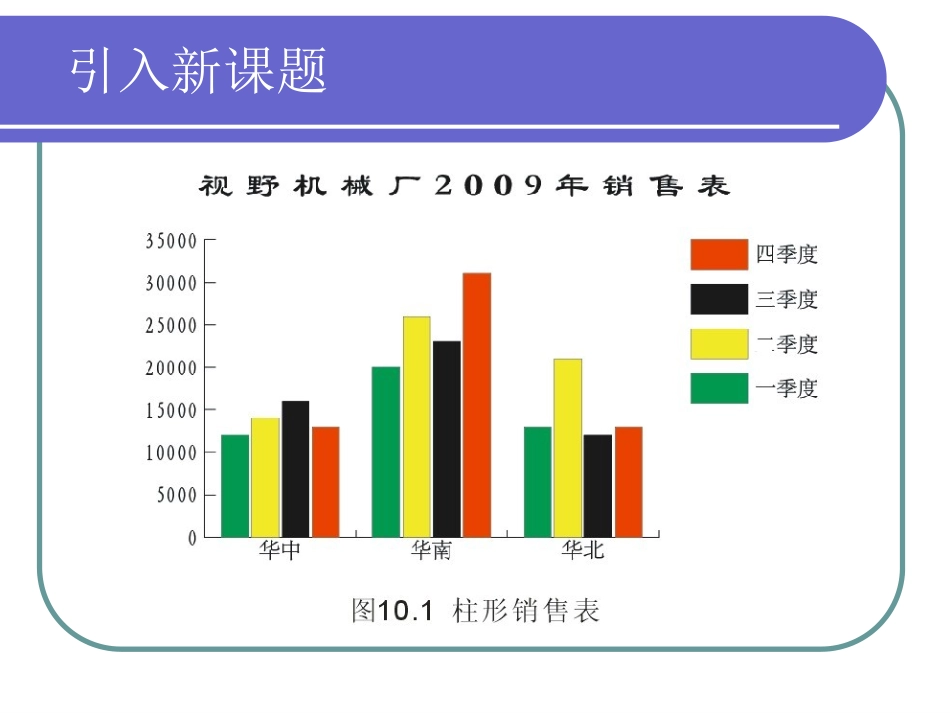 图标自动化PPT_第3页