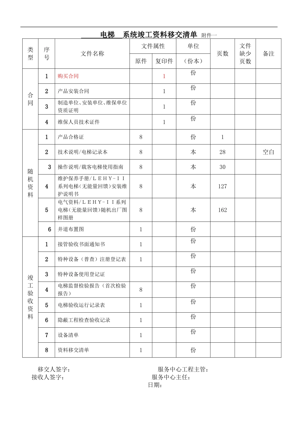 物业接管验收(电梯竣工资料移交清单)_第1页
