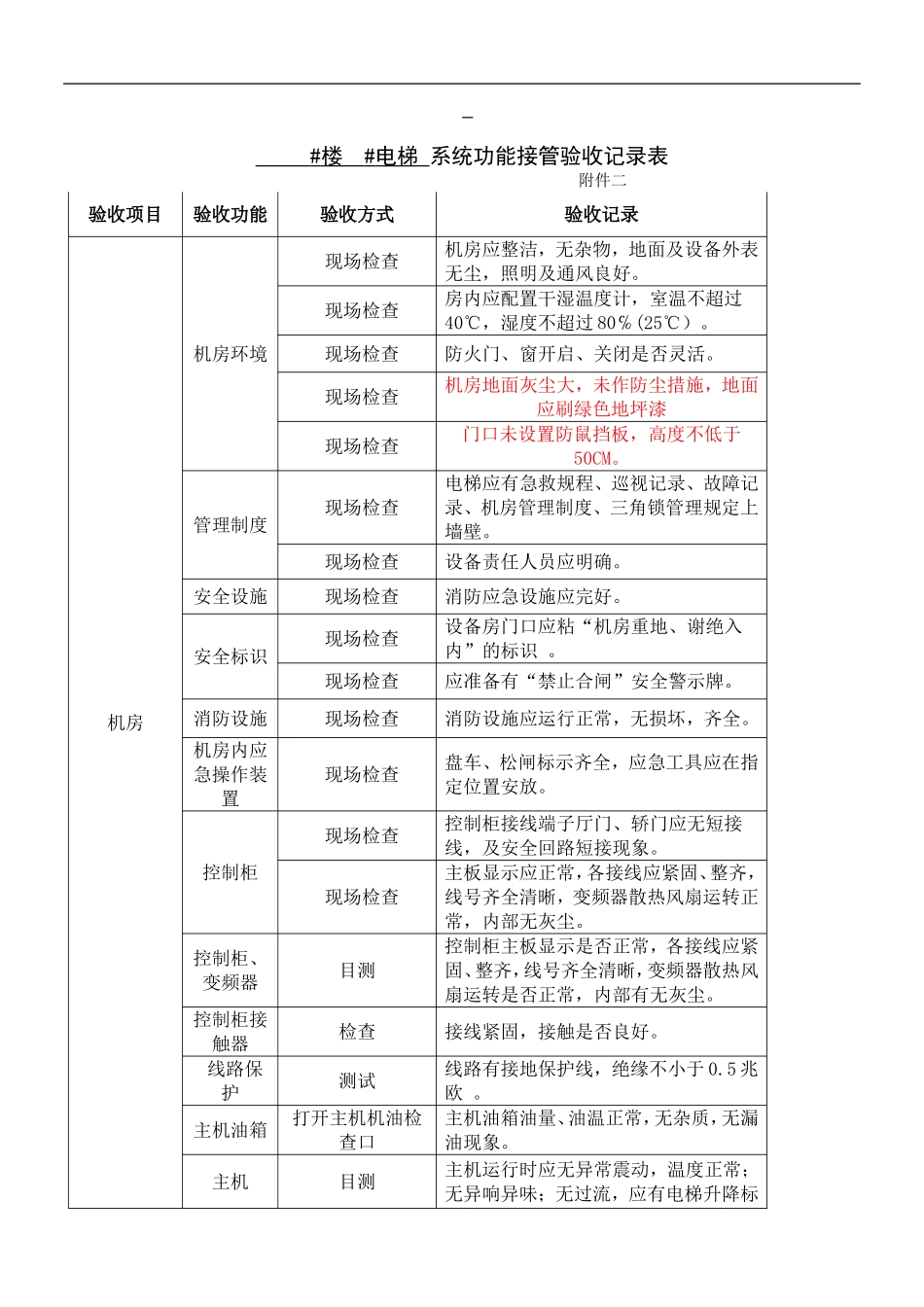 物业接管验收(电梯竣工资料移交清单)_第2页