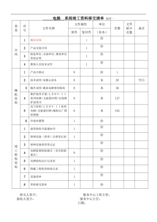 物业接管验收(电梯竣工资料移交清单)
