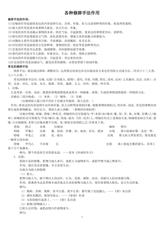 各种修辞手法作用[1]