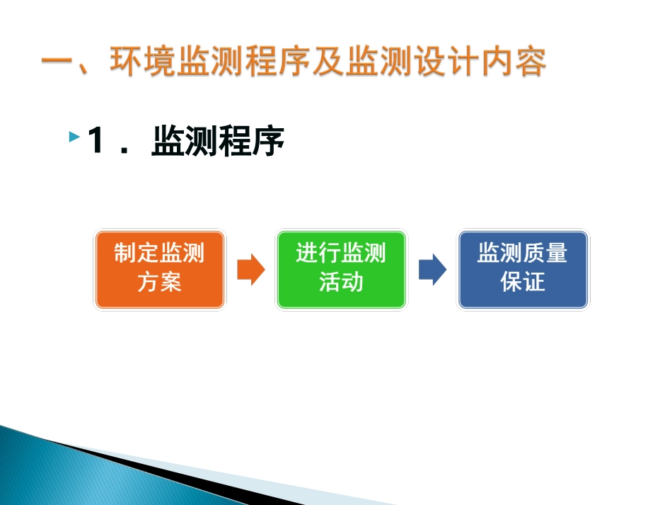 环境监测+第二章+环境监测方案设计(1)_第2页
