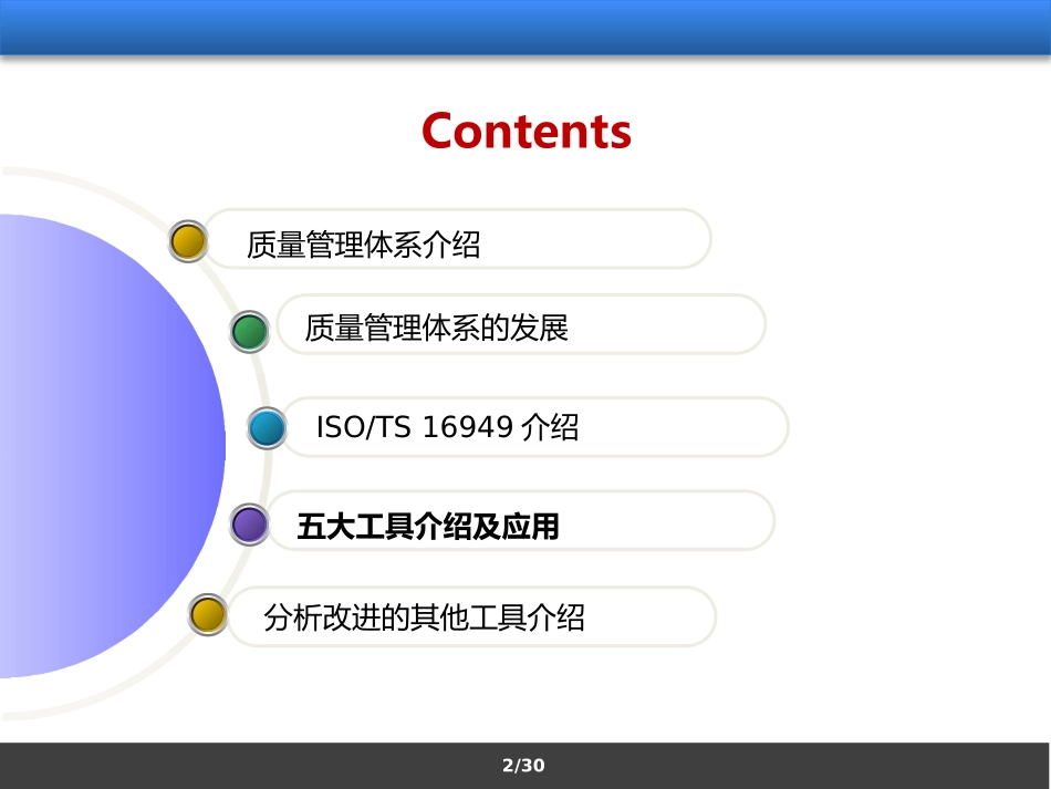质量管理体系五大工具介绍及应用_第2页