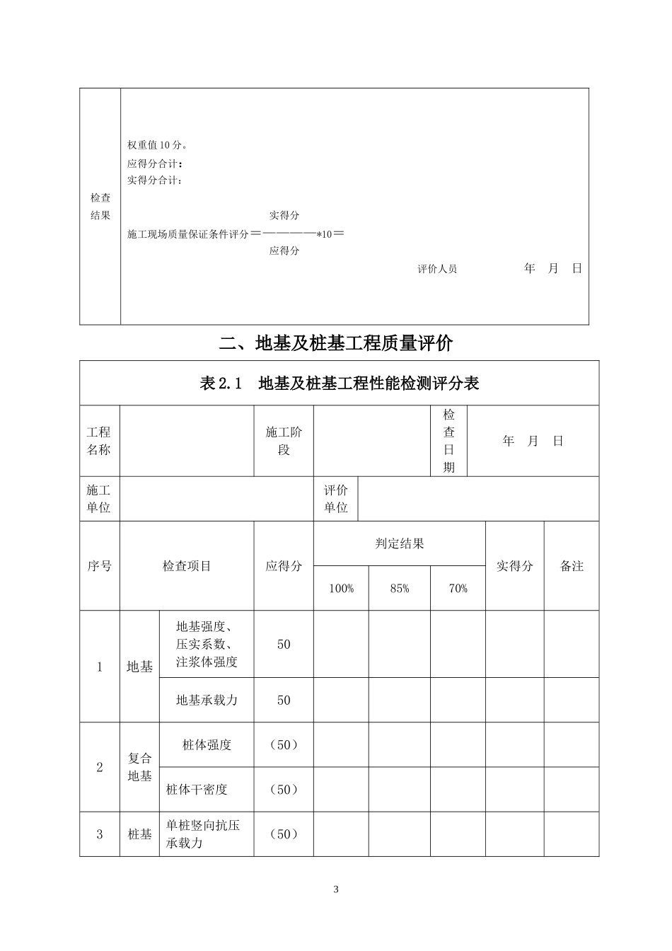 建筑工程质量评分表(全套)_第3页
