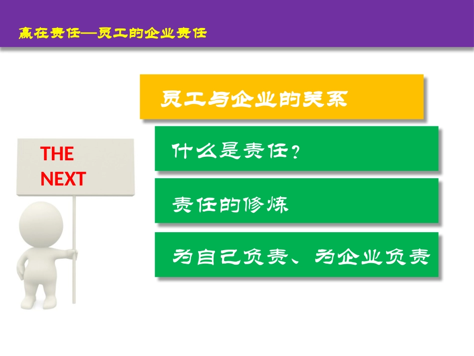赢在责任-员工的企业责任培训_第3页