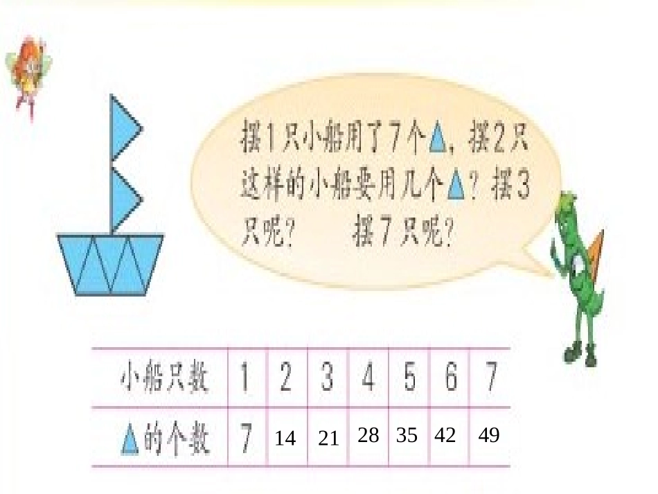 七的乘法口诀 (2)_第3页