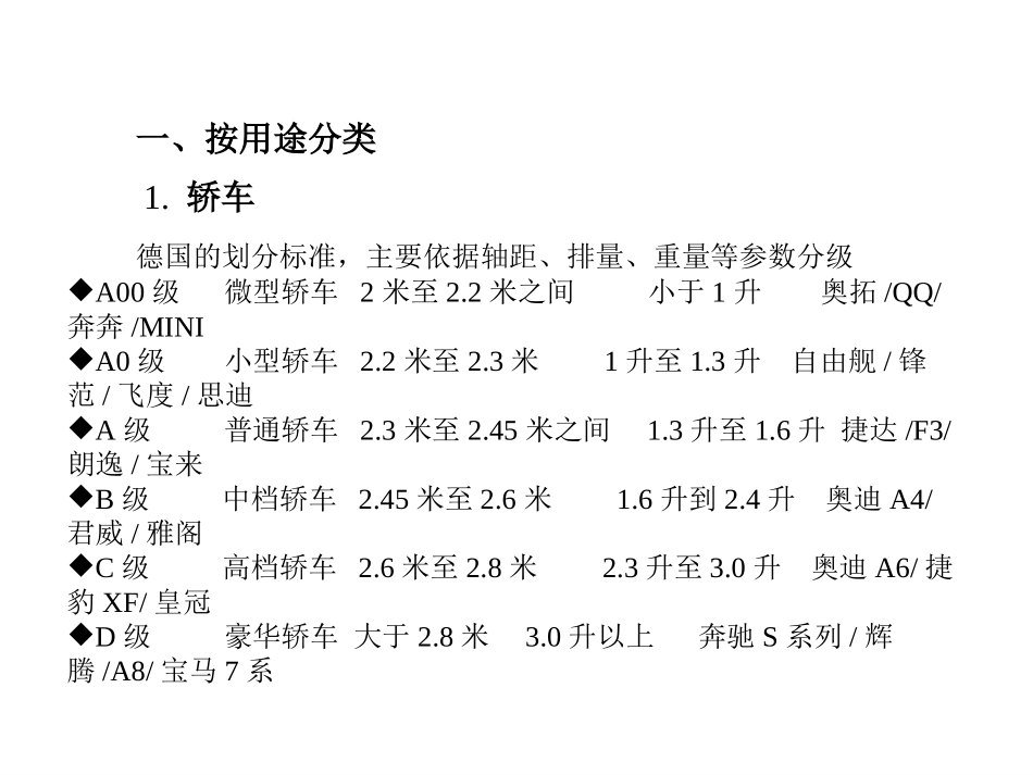 二、汽车基本知识_第3页
