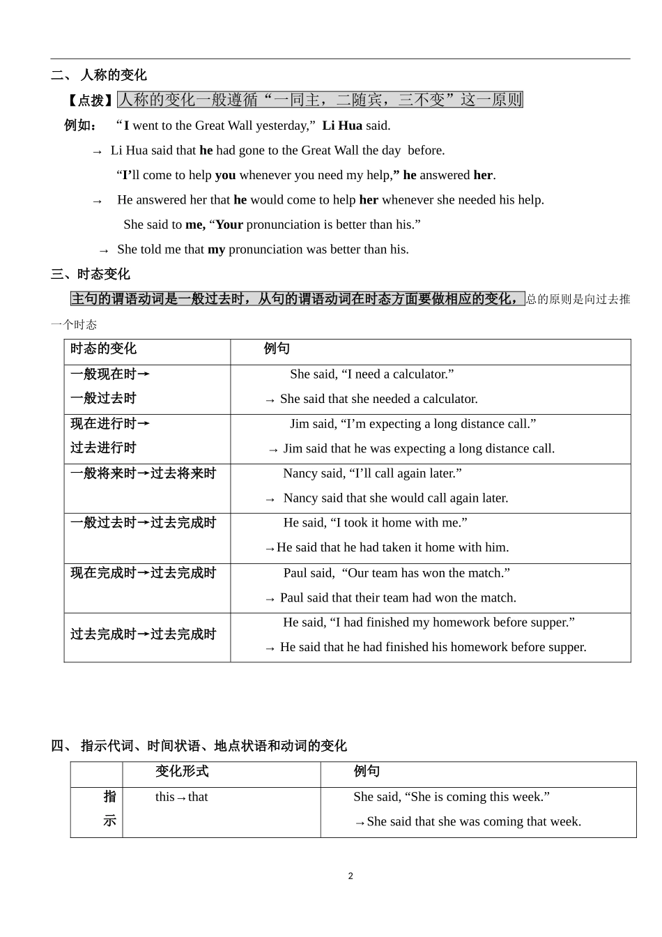 直接引语和间接引语讲解及练习_第2页