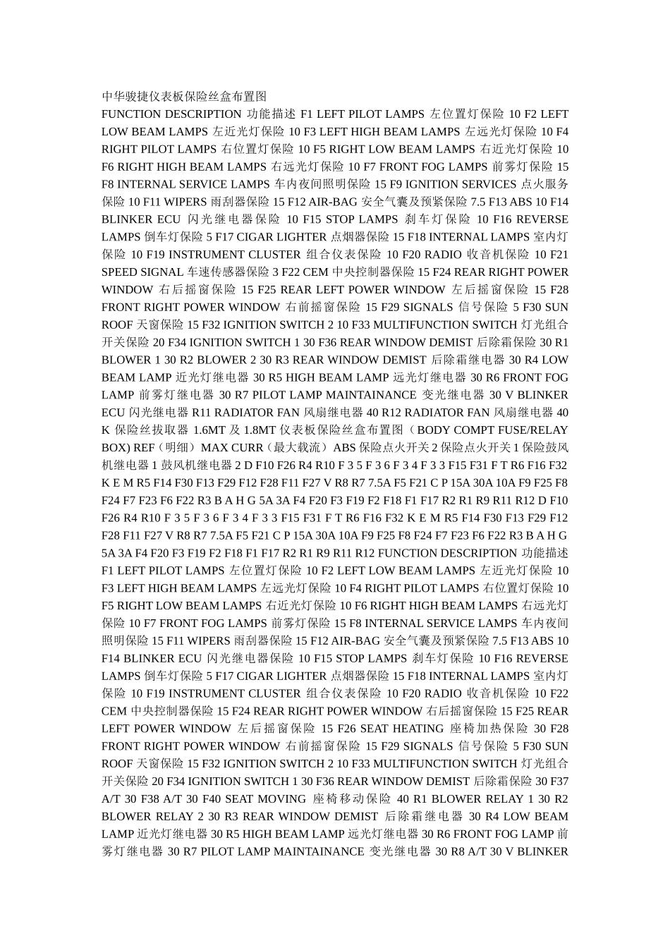 中华骏捷仪表板保险丝盒布置图_第1页