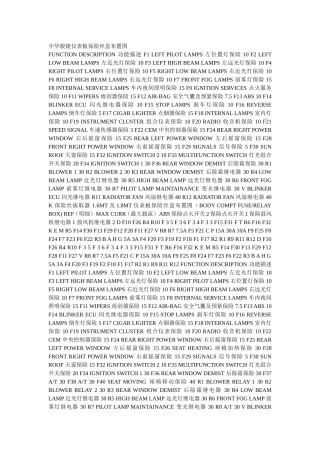 中华骏捷仪表板保险丝盒布置图