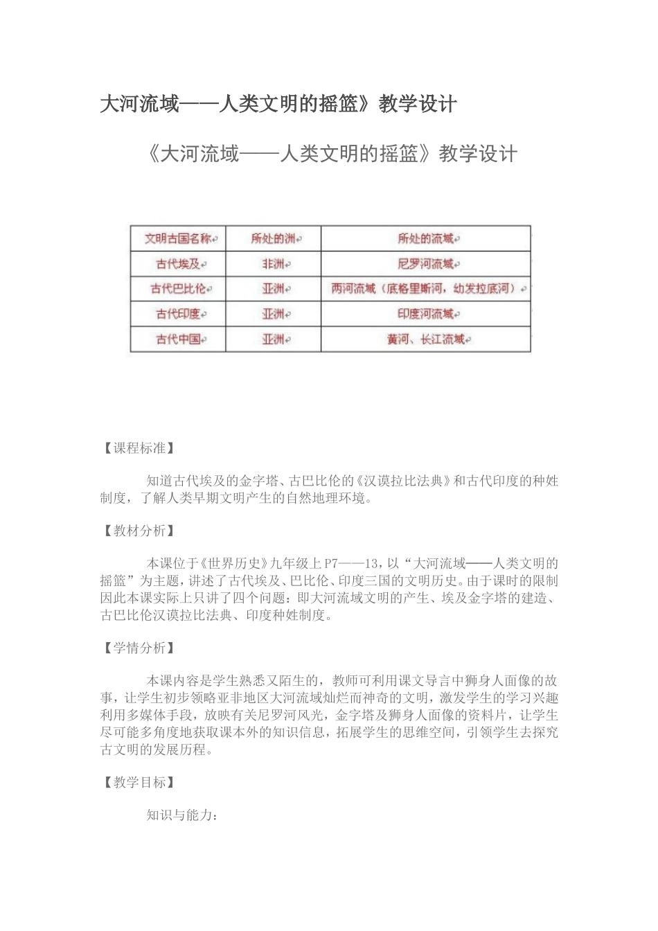 《大河流域——人类文明的摇篮》教学设计_第1页