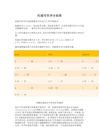 托福写作评分标准