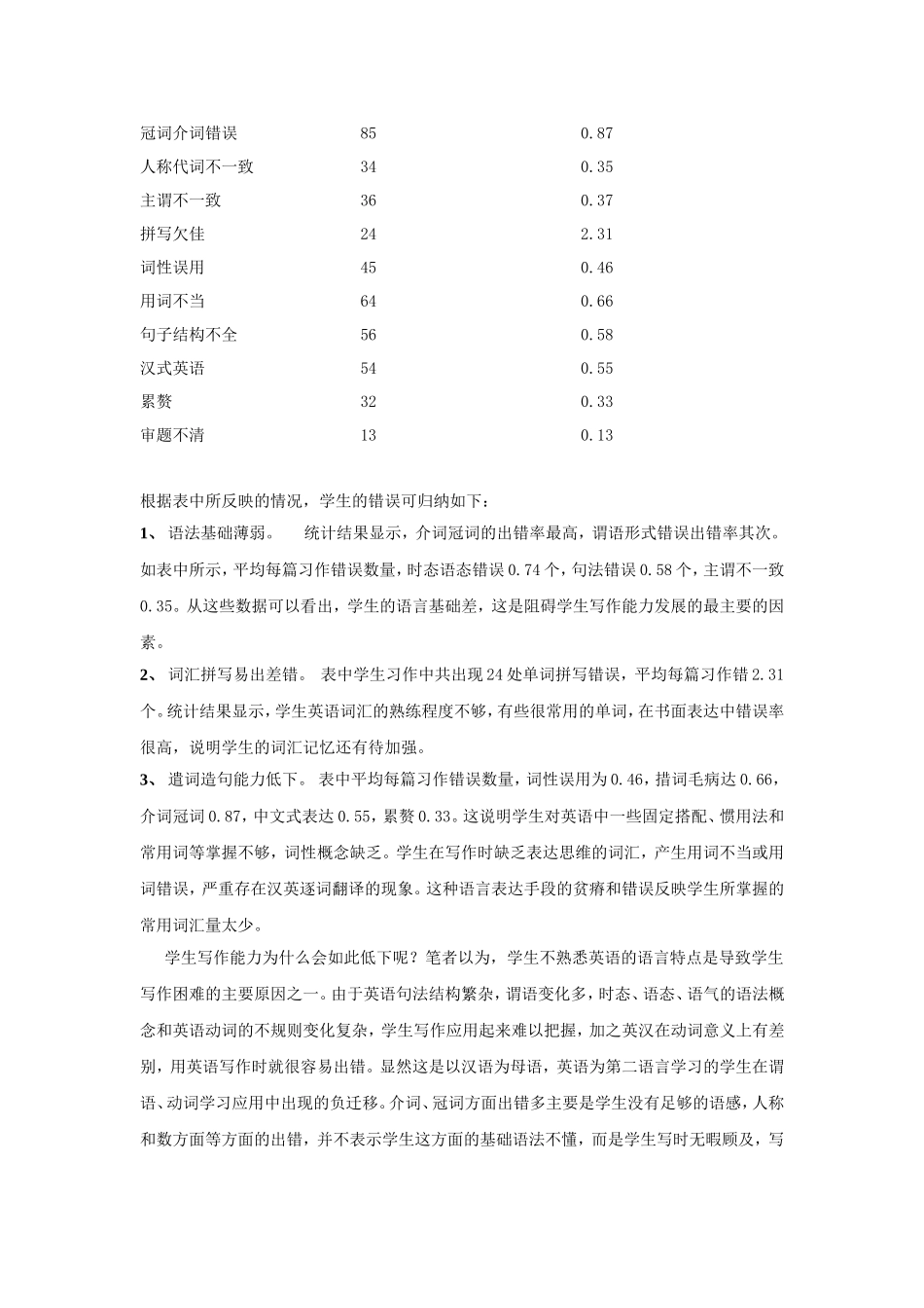 高中英语写作教学现状与方法研究_第2页