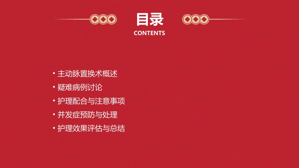 主动脉置换术疑难病例讨论护理课件_第2页