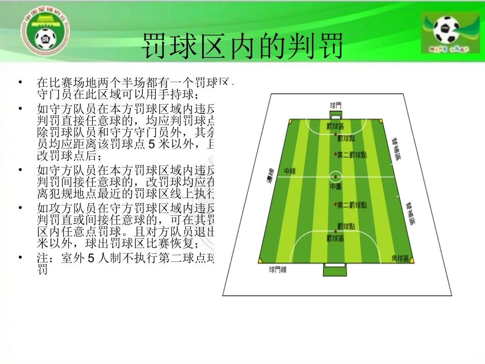 青少年5人制比赛简化规则_第3页
