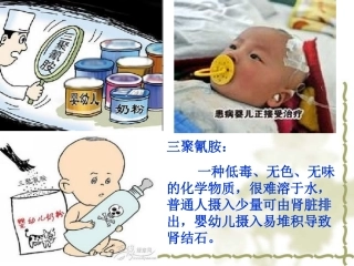 物质跨膜运输的方式 比赛获奖课件