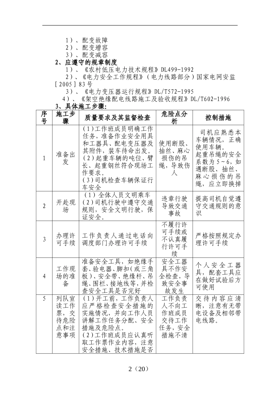 更换10KV配电变压器施工方案汇总_第2页