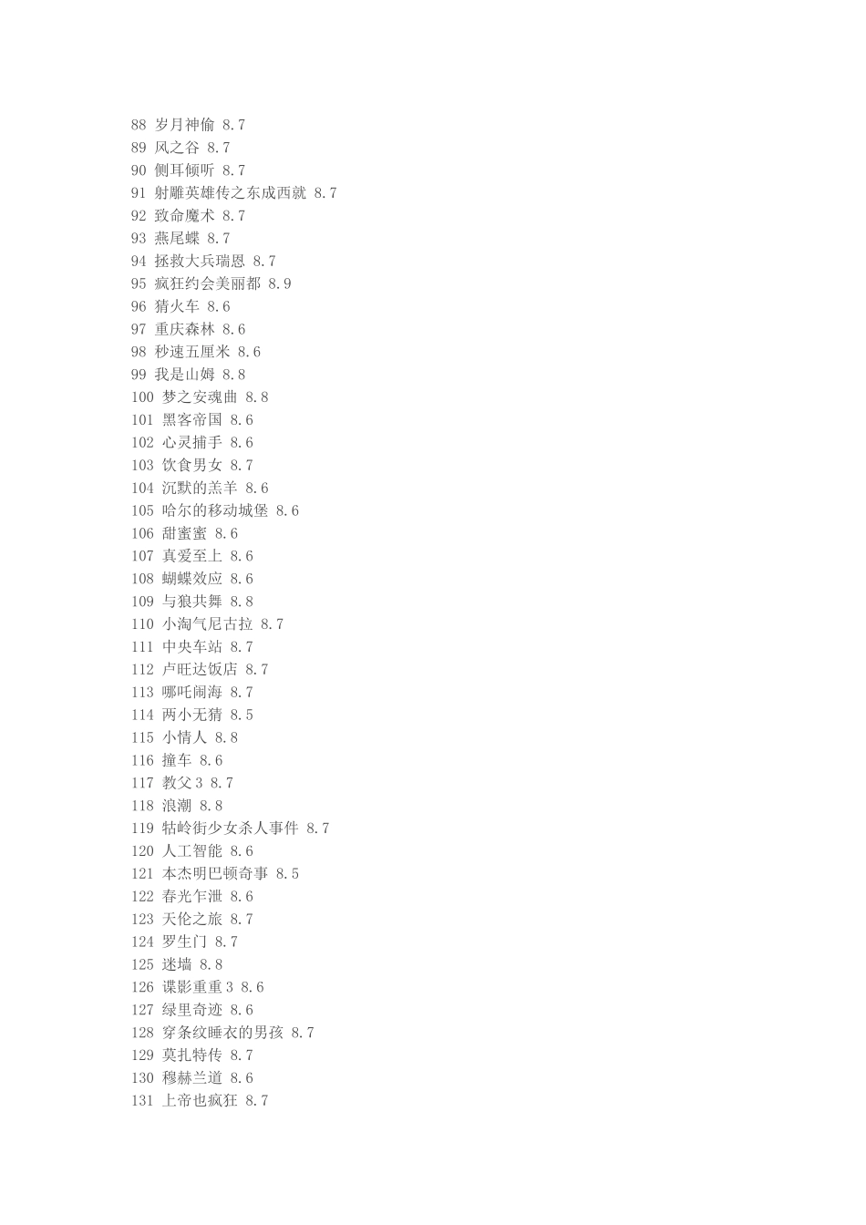 豆瓣评分最高电影250部_第3页
