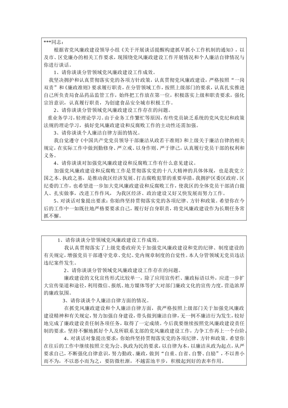 谈话提醒记录汇总_第1页