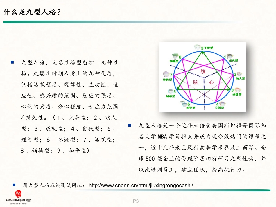 九型人格的沟通技巧_第3页