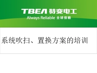 多晶硅生产工艺