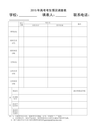 高考考生情况调查表2015
