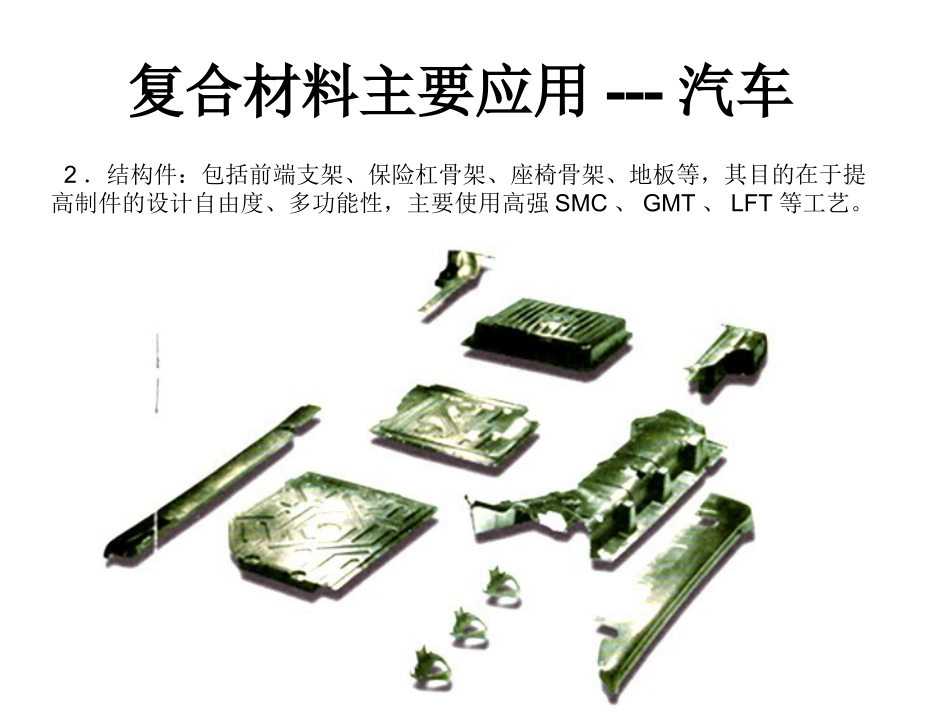 汽车复合材料主要应用_第3页