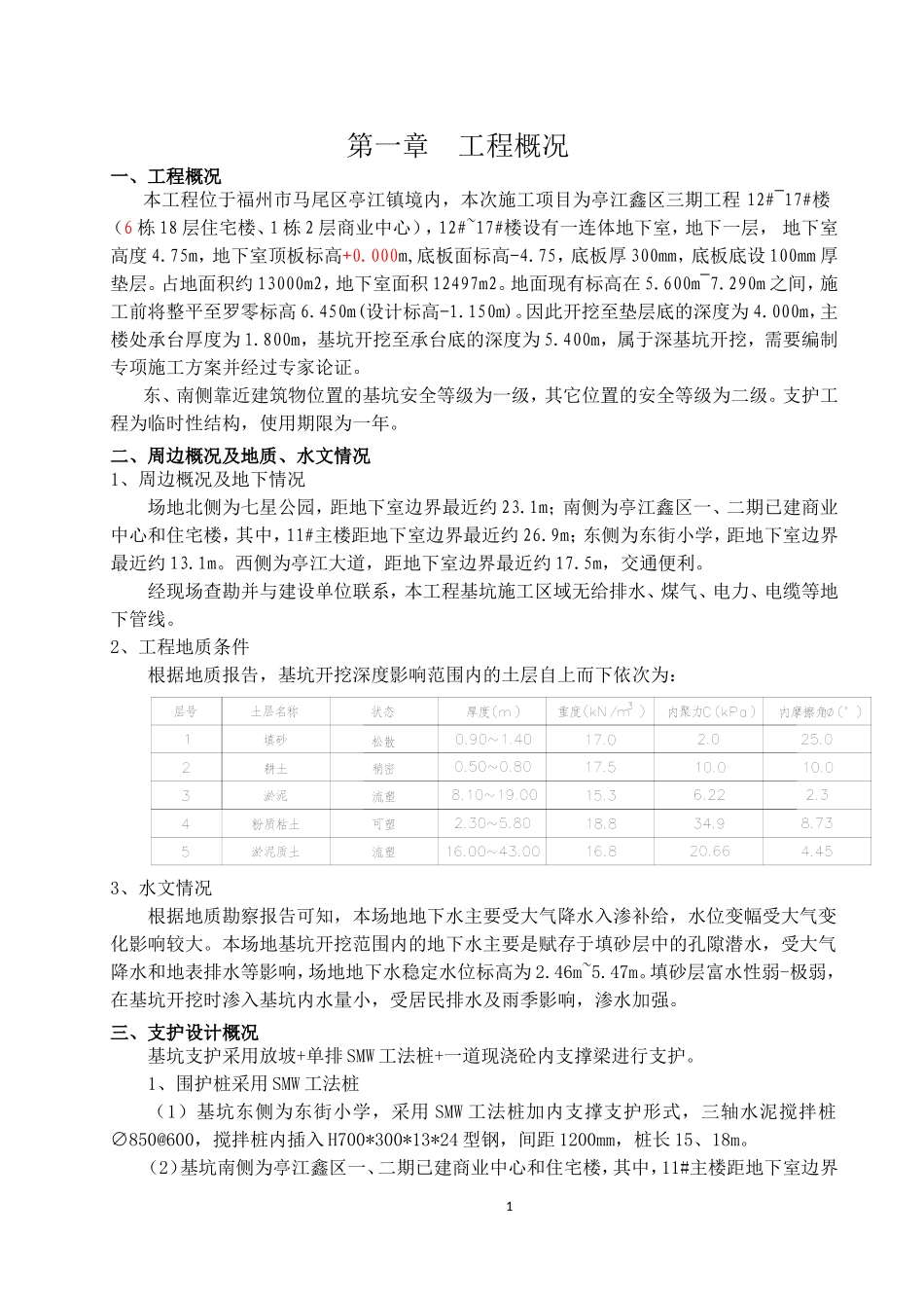 深基坑土方开挖、内支撑施工方案(专家论证)_第1页