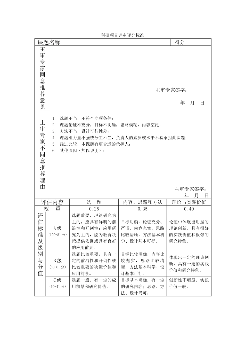 科研项目的评审标准_第3页