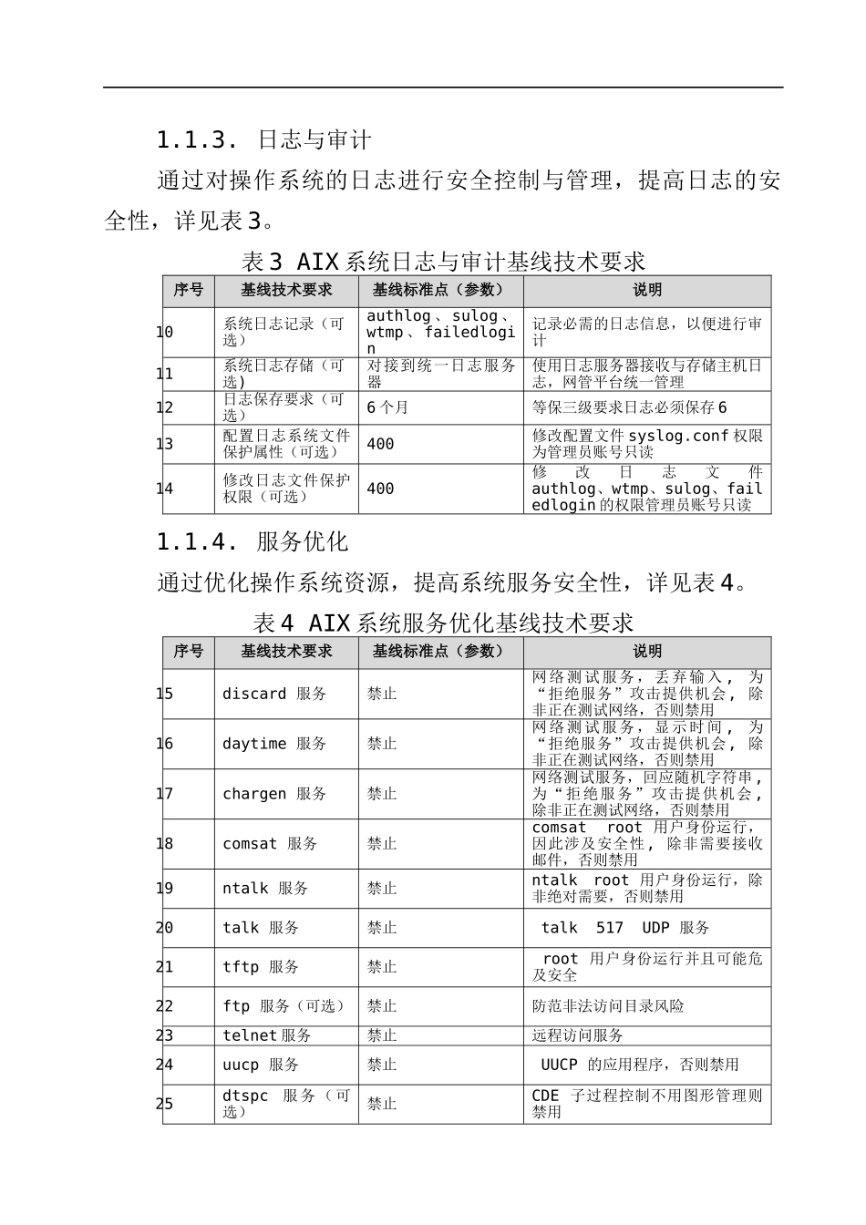信息系统安全基线_第2页