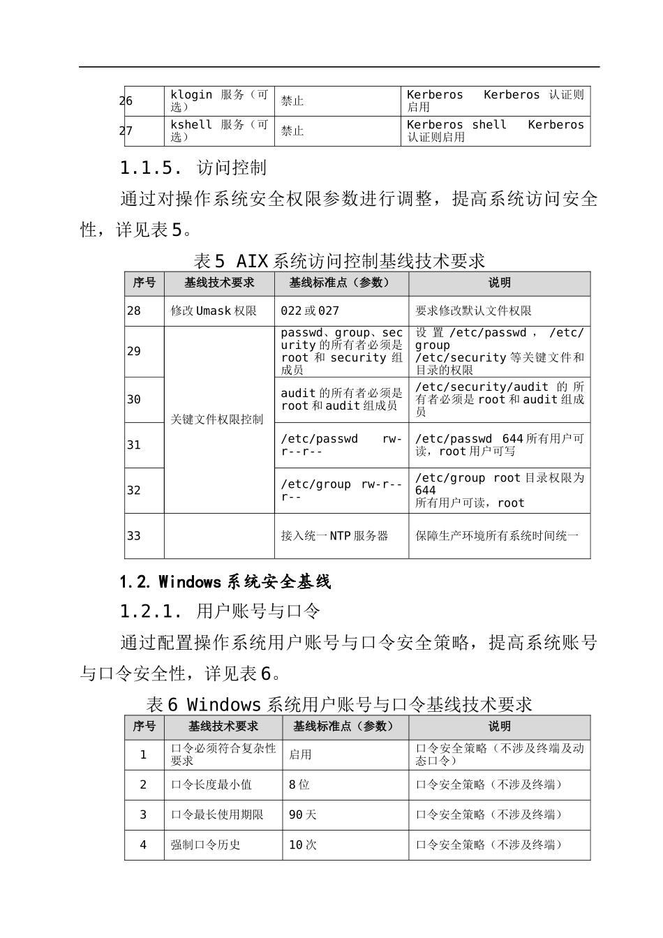 信息系统安全基线_第3页