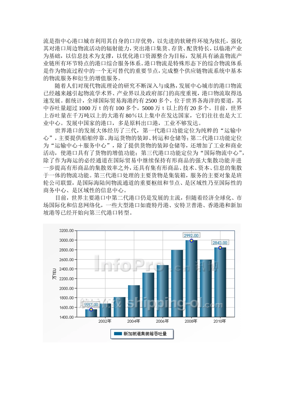 基于供应链管理的集装箱港口物流资源优化配置研究_第3页
