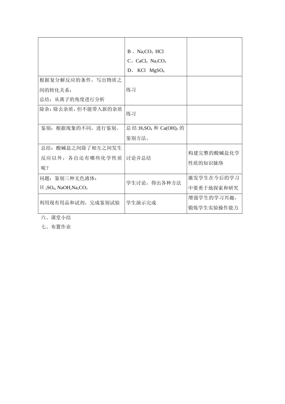 人教版九年级化学酸碱盐复习课教案_第2页