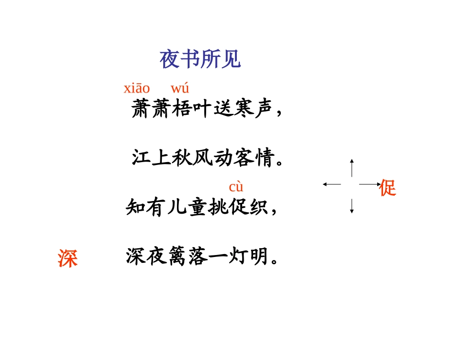 《夜书所见》PPT_第3页