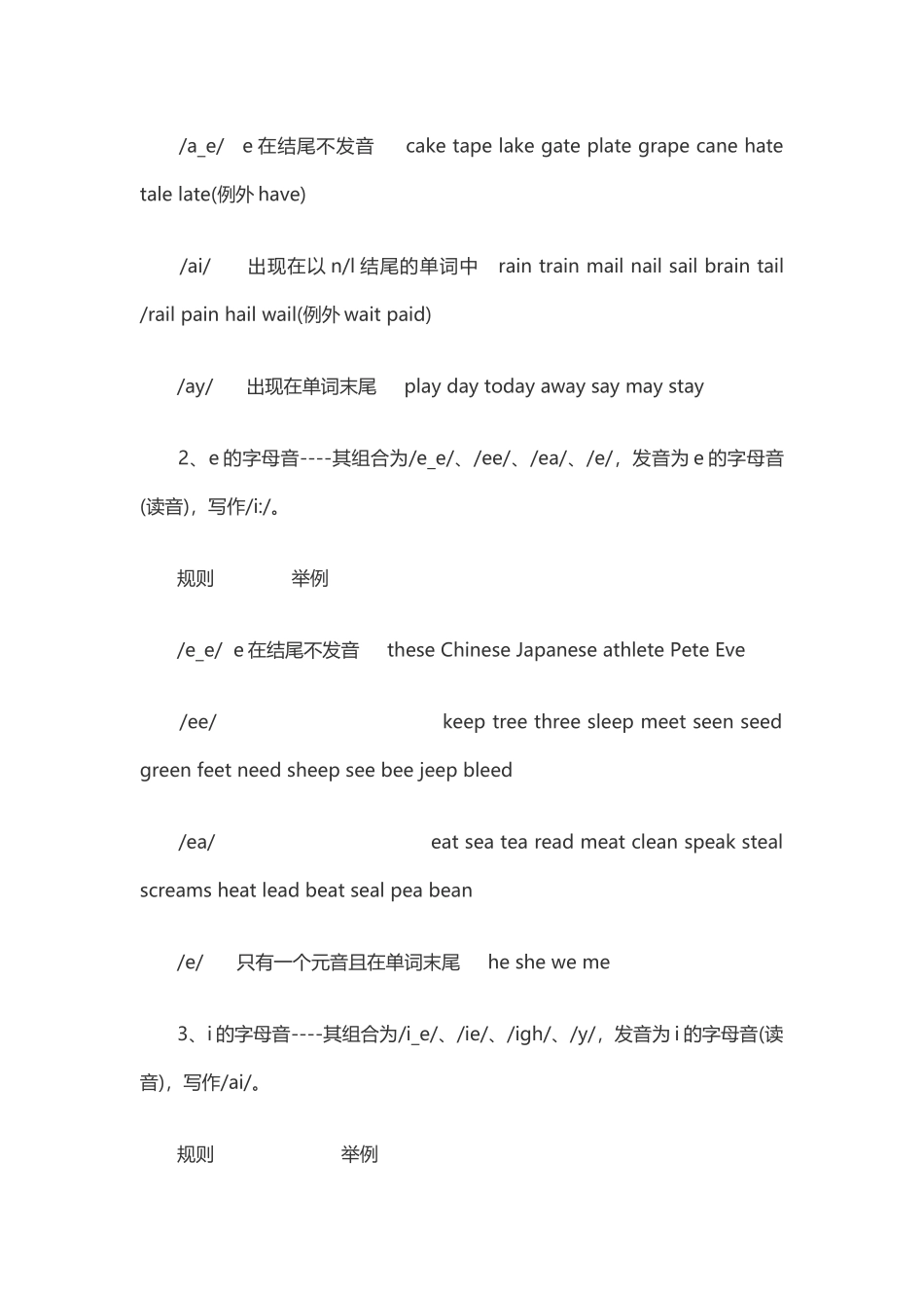 自然拼读法发音规则总结_第3页