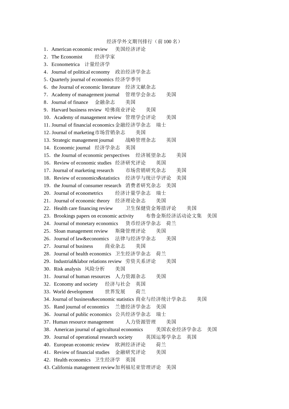 经济学外文期刊排行_第1页