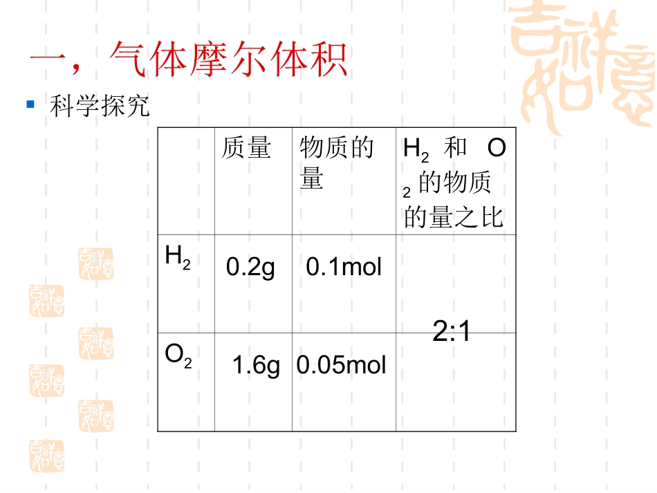 化学计量在实验中_第3页