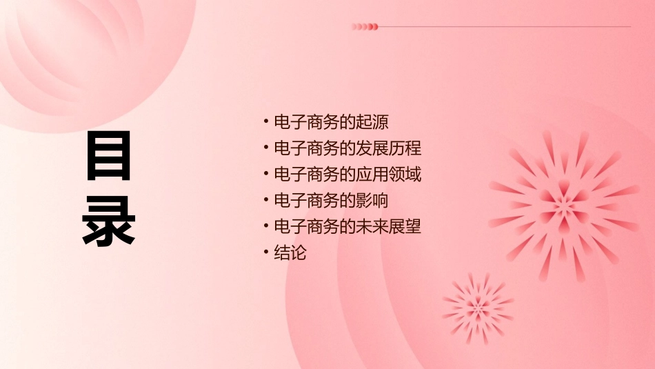 电子商务的产生与发展课件_第2页