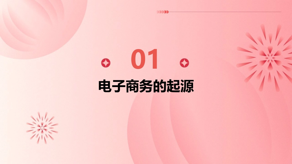 电子商务的产生与发展课件_第3页