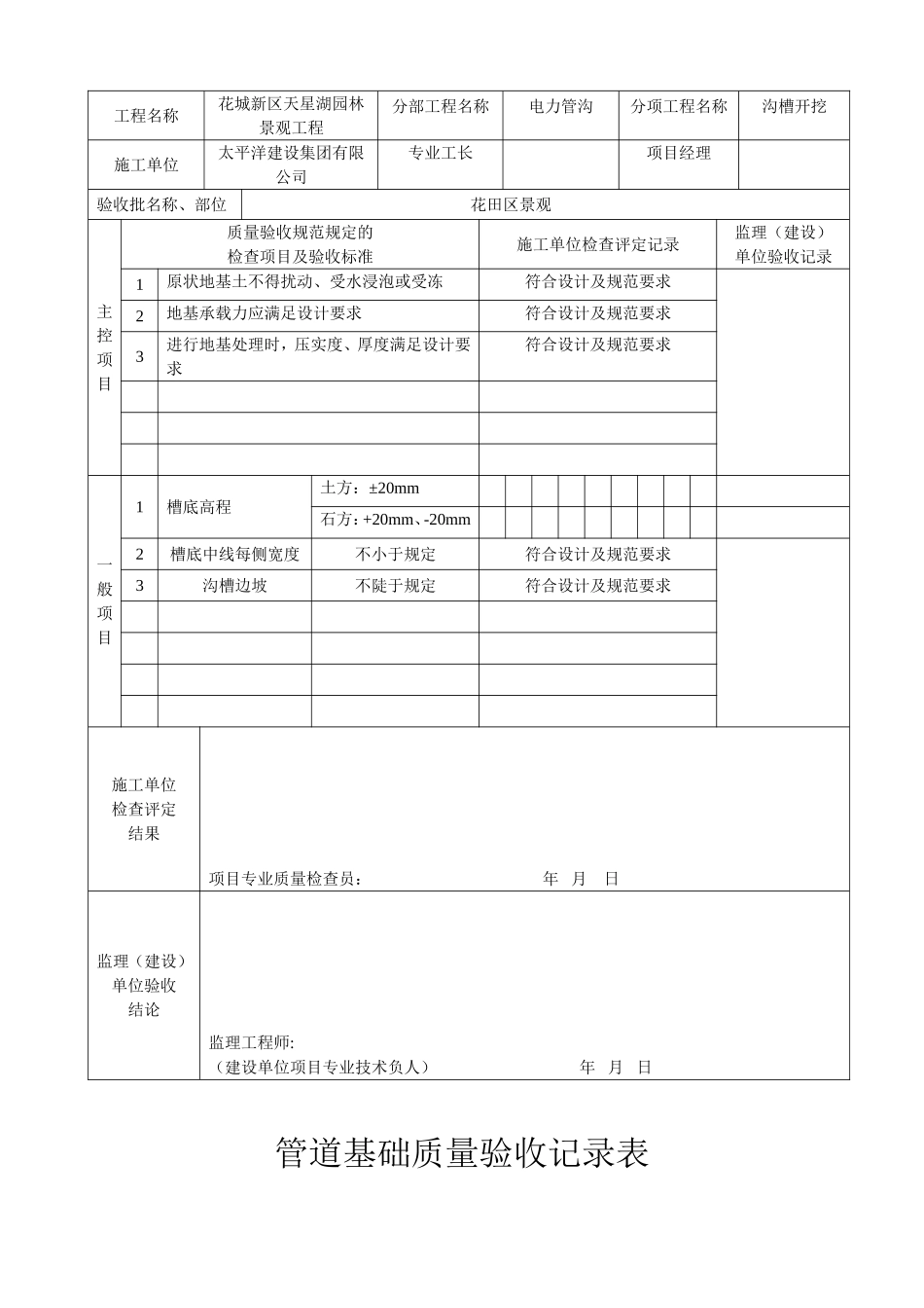 市政道路电力管道检验批_第2页