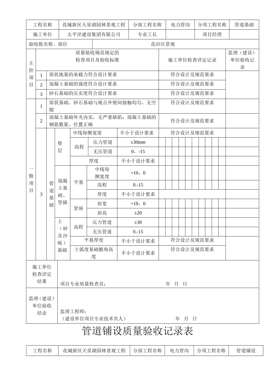 市政道路电力管道检验批_第3页